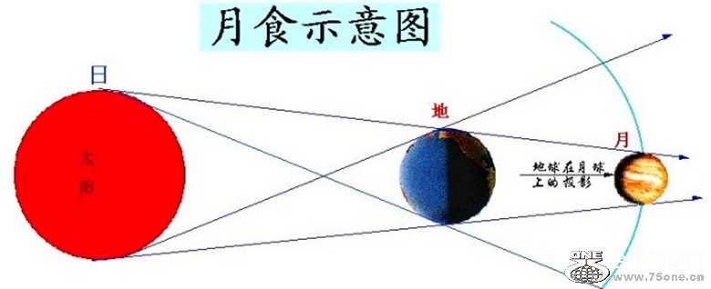 622c5b23ga2f6d9893f59&amp;690_.jpg